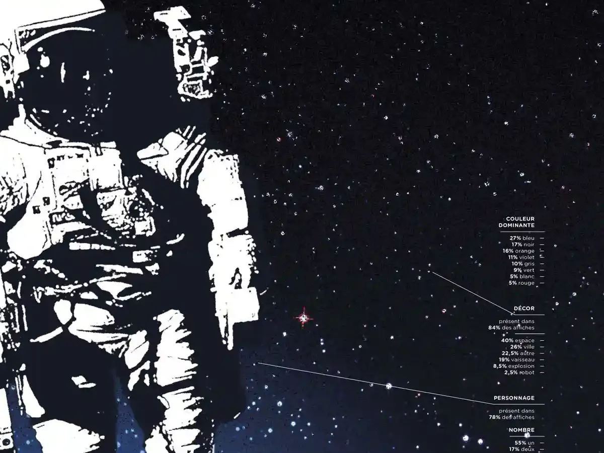 Kinotype thumbnail 3