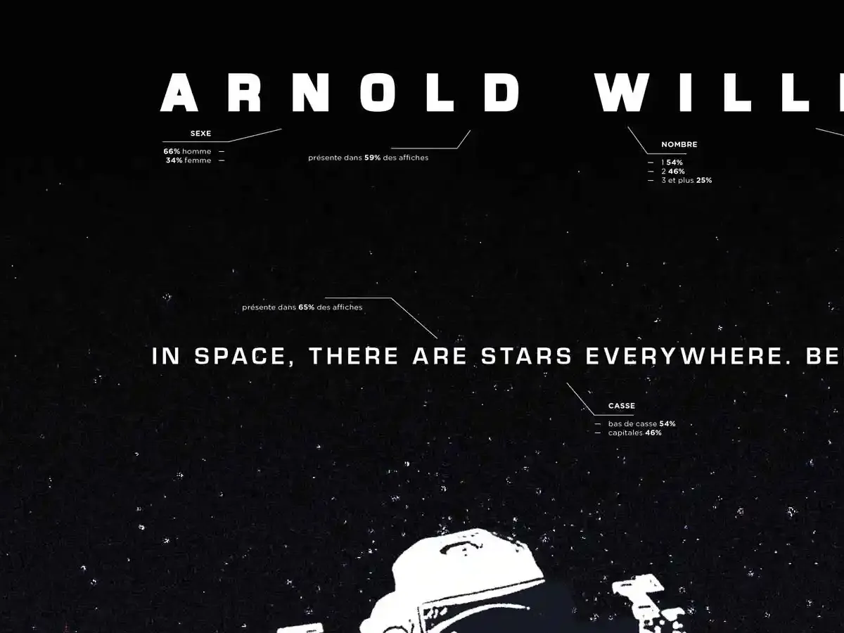 Kinotype thumbnail 4